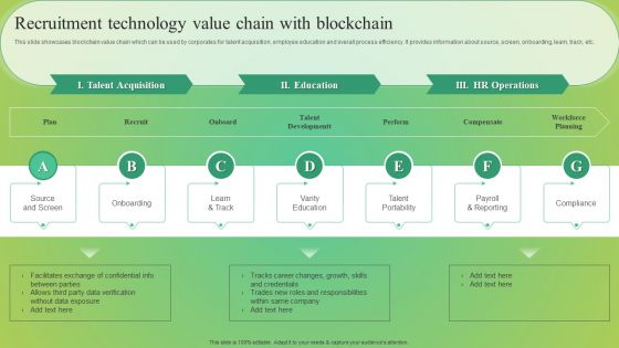 Recruitment Technology Value Chain With Blockchain Sample PDF