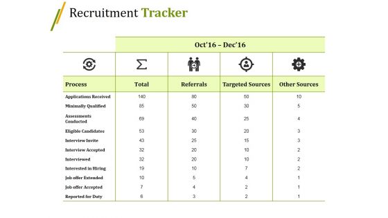 Recruitment Tracker Ppt PowerPoint Presentation Icon Outline