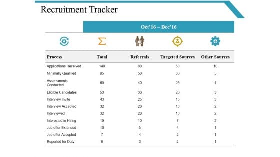 Recruitment Tracker Ppt PowerPoint Presentation Professional Vector