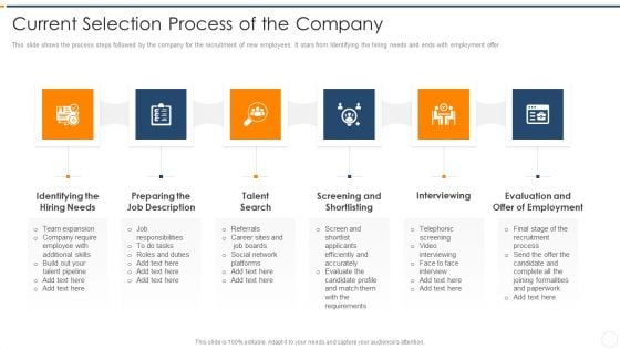 Recruitment Training Enhance Candidate Hiring Process Current Selection Process Of The Company Slides PDF