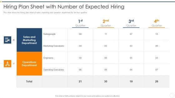 Recruitment Training Enhance Candidate Hiring Process Hiring Plan Sheet With Number Of Expected Hiring Microsoft PDF