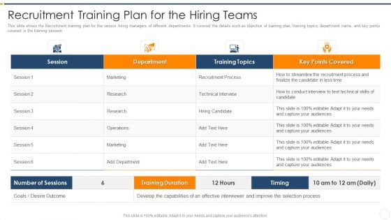 Recruitment Training Enhance Candidate Hiring Process Recruitment Training Plan For The Hiring Teams Themes PDF