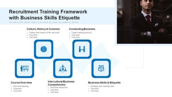 Recruitment Training Framework With Business Skills Etiquette Ppt Summary Show PDF