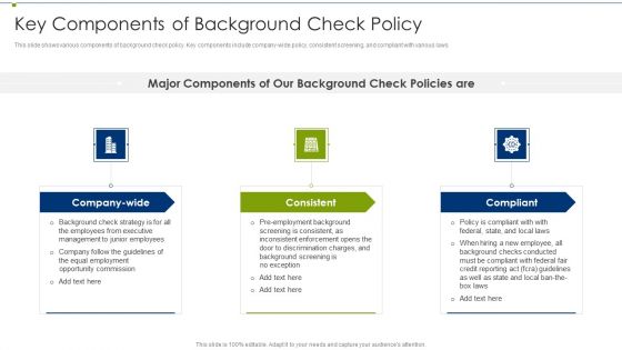 Recruitment Training Program For Workforce Key Components Of Background Check Policy Ideas PDF