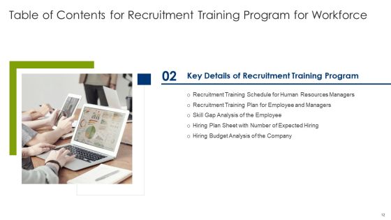Recruitment Training Program For Workforce Ppt PowerPoint Presentation Complete Deck With Slides Slide12