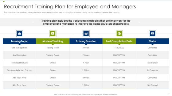 Recruitment Training Program For Workforce Ppt PowerPoint Presentation Complete Deck With Slides Slide14