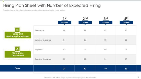 Recruitment Training Program For Workforce Ppt PowerPoint Presentation Complete Deck With Slides Slide16