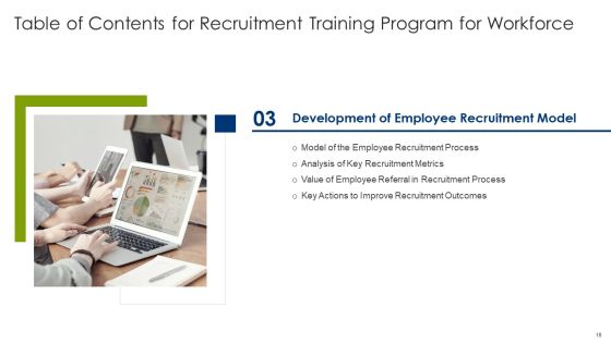 Recruitment Training Program For Workforce Ppt PowerPoint Presentation Complete Deck With Slides Slide18