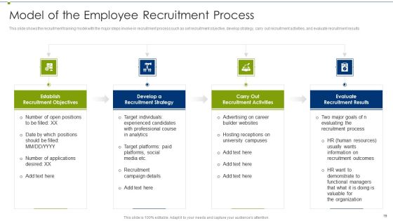 Recruitment Training Program For Workforce Ppt PowerPoint Presentation Complete Deck With Slides Slide19