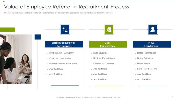 Recruitment Training Program For Workforce Ppt PowerPoint Presentation Complete Deck With Slides Slide21
