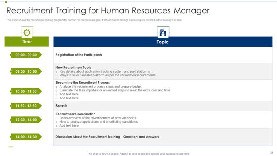 Recruitment Training Program For Workforce Ppt PowerPoint Presentation Complete Deck With Slides Slide25