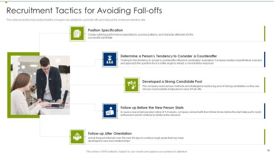 Recruitment Training Program For Workforce Ppt PowerPoint Presentation Complete Deck With Slides Slide30