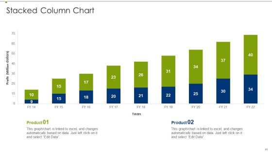 Recruitment Training Program For Workforce Ppt PowerPoint Presentation Complete Deck With Slides Slide41