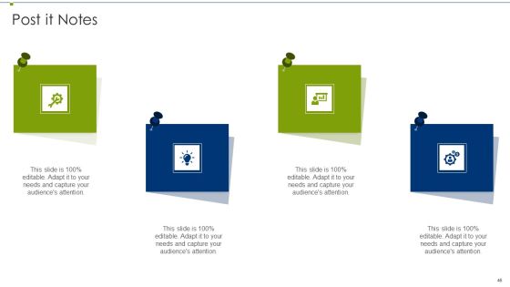 Recruitment Training Program For Workforce Ppt PowerPoint Presentation Complete Deck With Slides Slide46