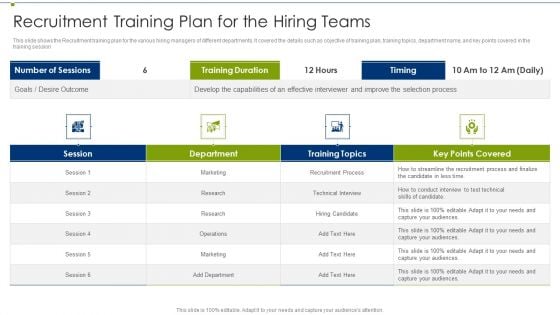 Recruitment Training Program For Workforce Recruitment Training Plan For The Hiring Teams Clipart PDF