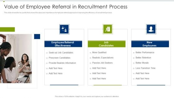 Recruitment Training Program For Workforce Value Of Employee Referral In Recruitment Process Information PDF
