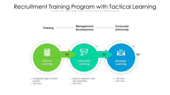 Recruitment Training Program With Tactical Learning Ppt Gallery Example PDF