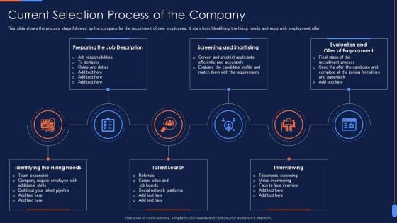 Recruitment Training To Optimize Current Selection Process Of The Company Mockup PDF Recruitment Training To Optimize Current Selection Process Of The Company Mockup PDF