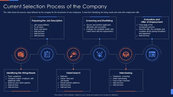 Recruitment Training To Optimize Current Selection Process Of The Company Mockup PDF