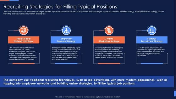 Recruitment Training To Optimize Recruiting Strategies For Filling Typical Positions Infographics PDF