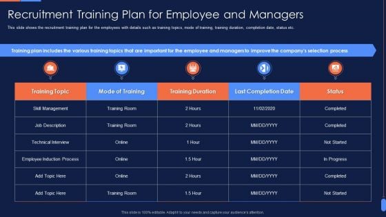 Recruitment Training To Optimize Recruitment Training Plan For Employee And Managers Structure PDF