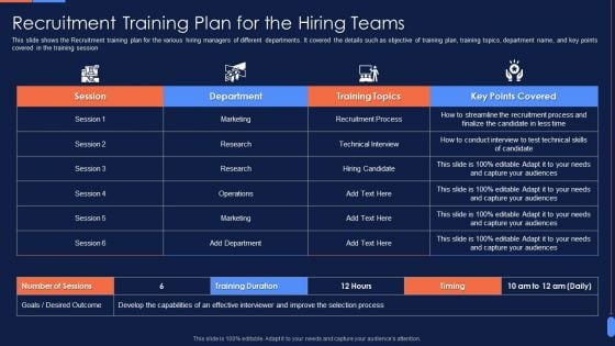 Recruitment Training To Optimize Recruitment Training Plan For The Hiring Teams Icons PDF