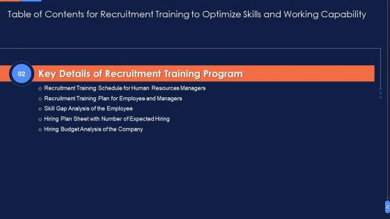 Recruitment Training To Optimize Skills And Working Capability Ppt PowerPoint Presentation Complete Deck With Slides