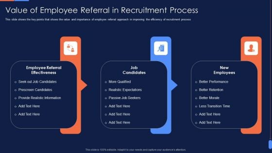 Recruitment Training To Optimize Value Of Employee Referral In Recruitment Process Ideas PDF