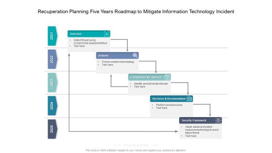 Recuperation Planning Five Years Roadmap To Mitigate Information Technology Incident Diagrams