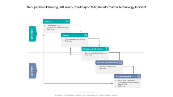 Recuperation Planning Half Yearly Roadmap To Mitigate Information Technology Incident Structure Recuperation Planning Half Yearly Roadmap To Mitigate Information Technology Incident Structure