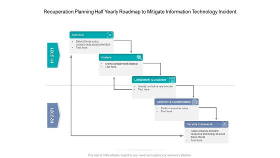 Recuperation Planning Half Yearly Roadmap To Mitigate Information Technology Incident Structure