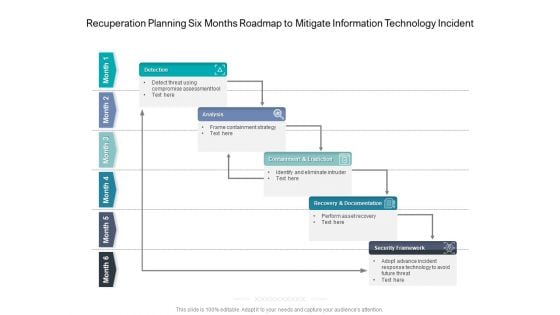 Recuperation Planning Six Months Roadmap To Mitigate Information Technology Incident Graphics Recuperation Planning Six Months Roadmap To Mitigate Information Technology Incident Graphics