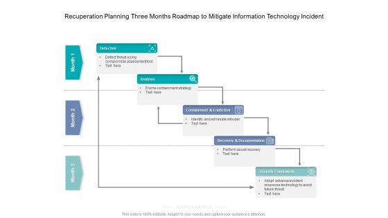 Recuperation Planning Three Months Roadmap To Mitigate Information Technology Incident Inspiration