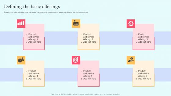 Recurring Income Generation Model Defining The Basic Offerings Infographics PDF