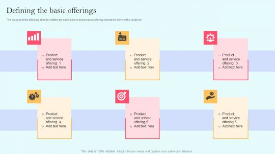 Recurring Income Generation Model Defining The Basic Offerings Infographics PDF