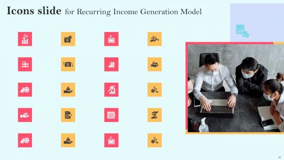 Recurring Income Generation Model Ppt PowerPoint Presentation Complete Deck With Slides