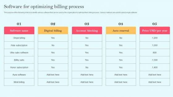Recurring Income Generation Model Software For Optimizing Billing Process Mockup PDF Recurring Income Generation Model Software For Optimizing Billing Process Mockup PDF