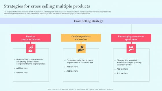 Recurring Income Generation Model Strategies For Cross Selling Multiple Products Demonstration PDF Recurring Income Generation Model Strategies For Cross Selling Multiple Products Demonstration PDF