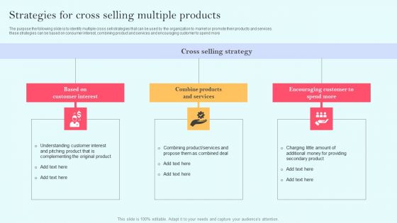 Recurring Income Generation Model Strategies For Cross Selling Multiple Products Demonstration PDF