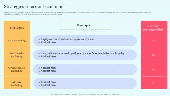 Recurring Income Generation Model Strategies To Acquire Customer Slides PDF