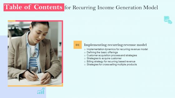 Recurring Income Generation Model Table Of Contents Formats PDF