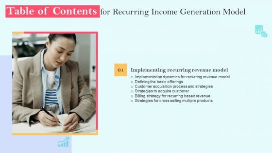 Recurring Income Generation Model Table Of Contents Formats PDF Recurring Income Generation Model Table Of Contents Formats PDF