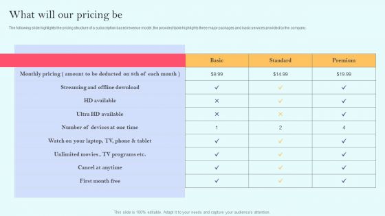 Recurring Income Generation Model What Will Our Pricing Be Brochure PDF Recurring Income Generation Model What Will Our Pricing Be Brochure PDF