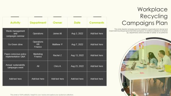 Recycling Campaigns Ppt PowerPoint Presentation Complete Deck With Slides Slide05
