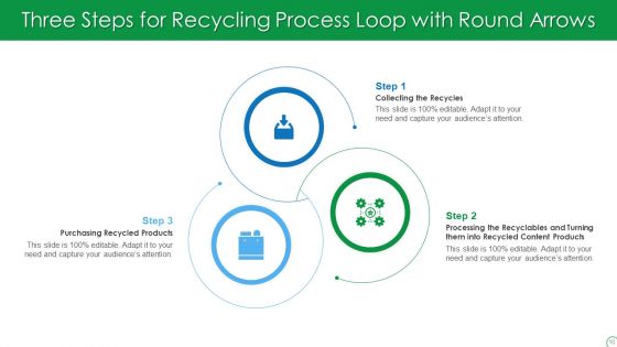 Recycling Process Loop Ppt PowerPoint Presentation Complete With Slides