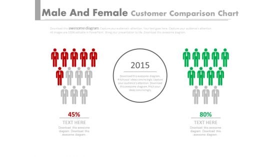 Red Green Teams Comparison Chart Powerpoint Slides