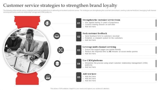 Red Ocean Technique Competition Customer Service Strategies To Strengthen Brand Loyalty Slides PDF