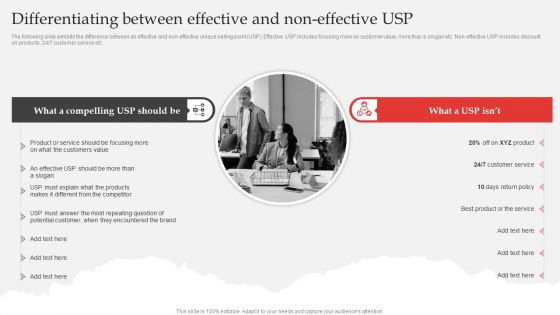 Red Ocean Technique Competition Differentiating Between Effective And Non Effective USP Demonstration PDF