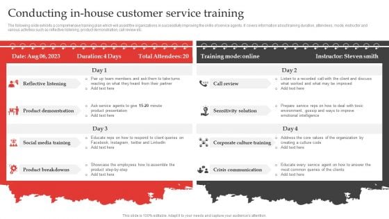 Red Ocean Technique Overcoming The Extreme Competition Conducting In House Customer Service Training Rules PDF