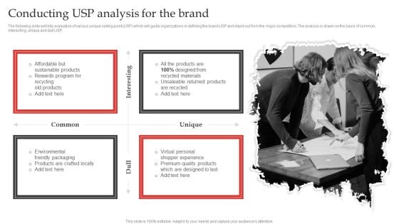 Red Ocean Technique Overcoming The Extreme Competition Conducting USP Analysis For The Brand Pictures PDF